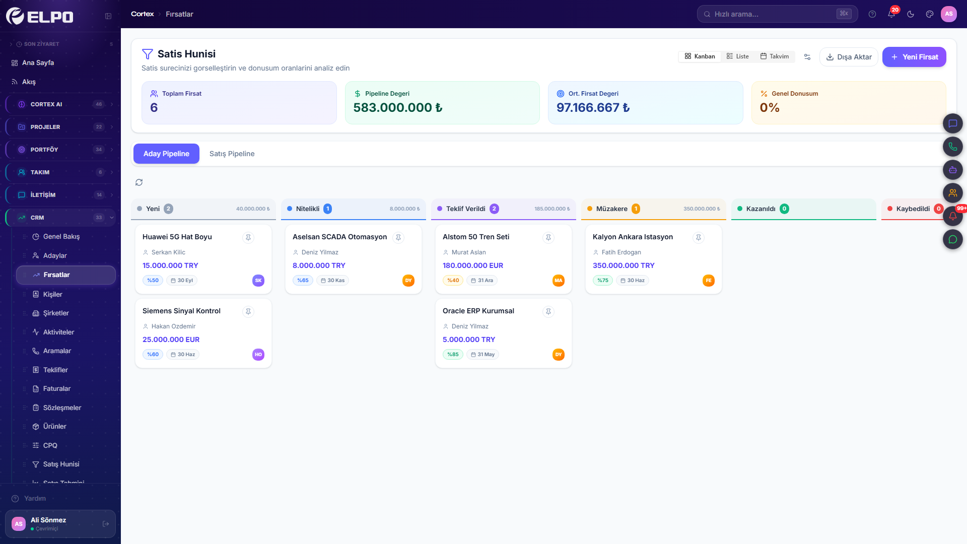 CRM & Satış