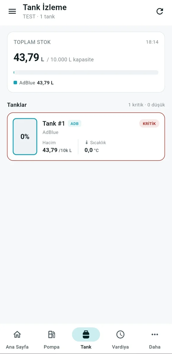 AX Mobil — ٹینک مانیٹرنگ