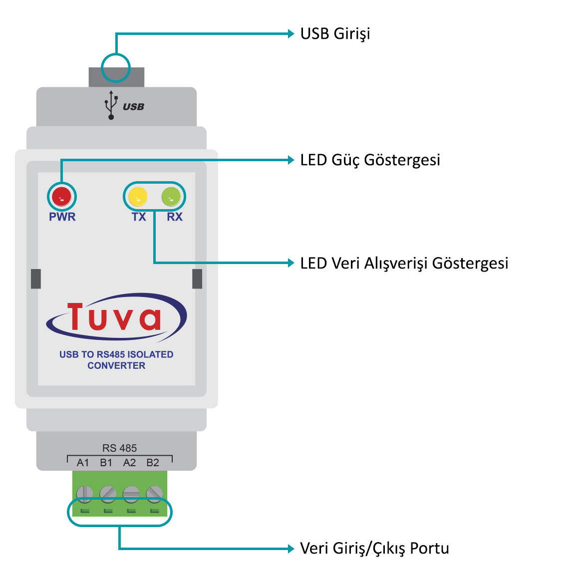 Tuwa RS485-USB Konvertör
